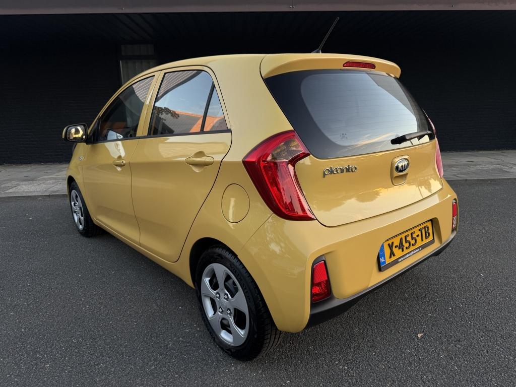 Kia Picanto 1.0 cvvt ecoline plus
