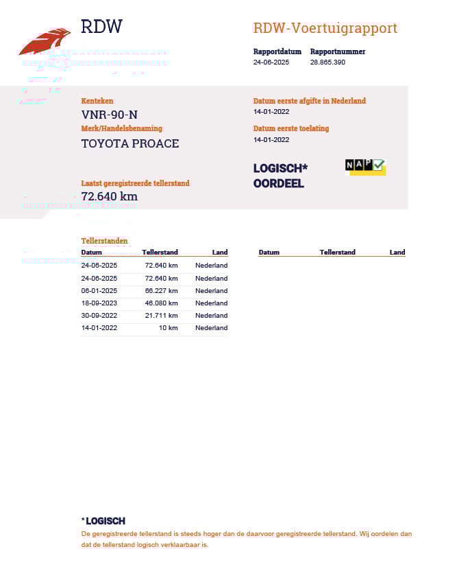 Toyota Proace worker 2.0 d-4d live dc dubbel cabine / airco / cruise contro