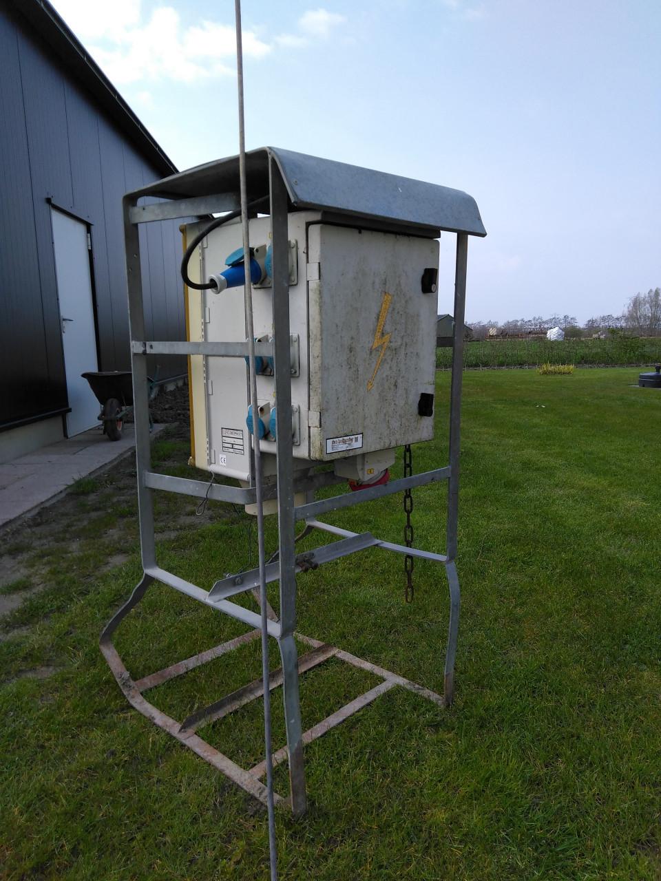 Verdeelkast stroom / electriciteit