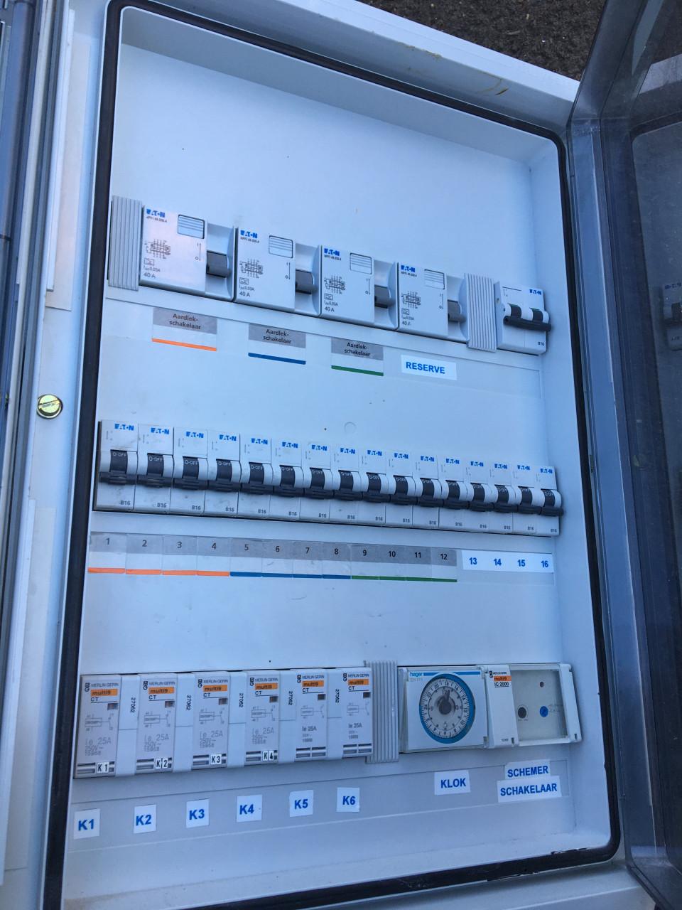Groepenkasten