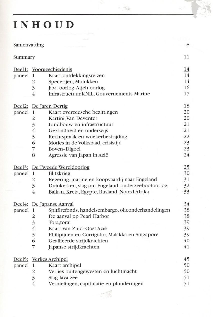 De Japanse aanval en de onderdrukking van Nederlands-Indië
