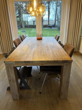 Eettafel
