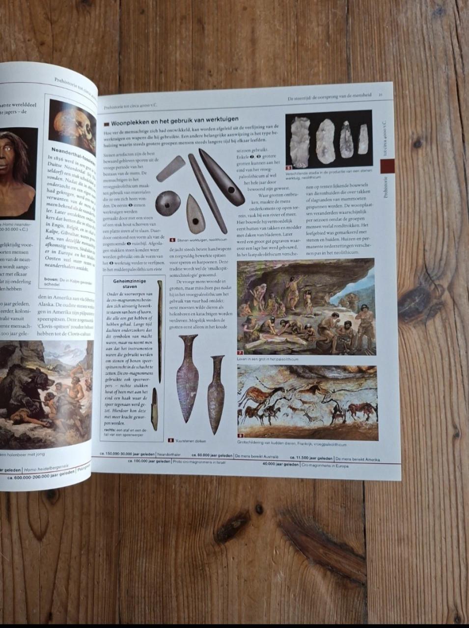 Boek Wereldgeschiedenis in beeld