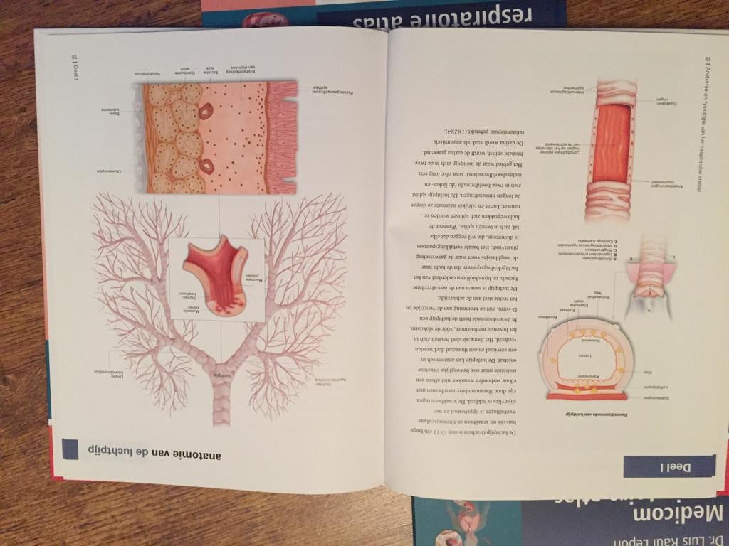 Te koop; boeken respiratoire atlas 3 delen medisch verpleging POH arts