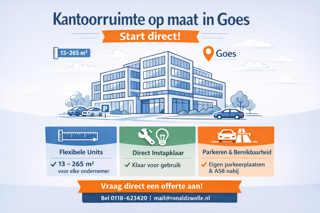 Kantoorunits op maat in Goes schakelbaar van 13,5 tot 265m2