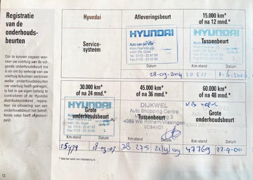 Hyundai Matrix 1.6i MPV bouwjaar: 2004