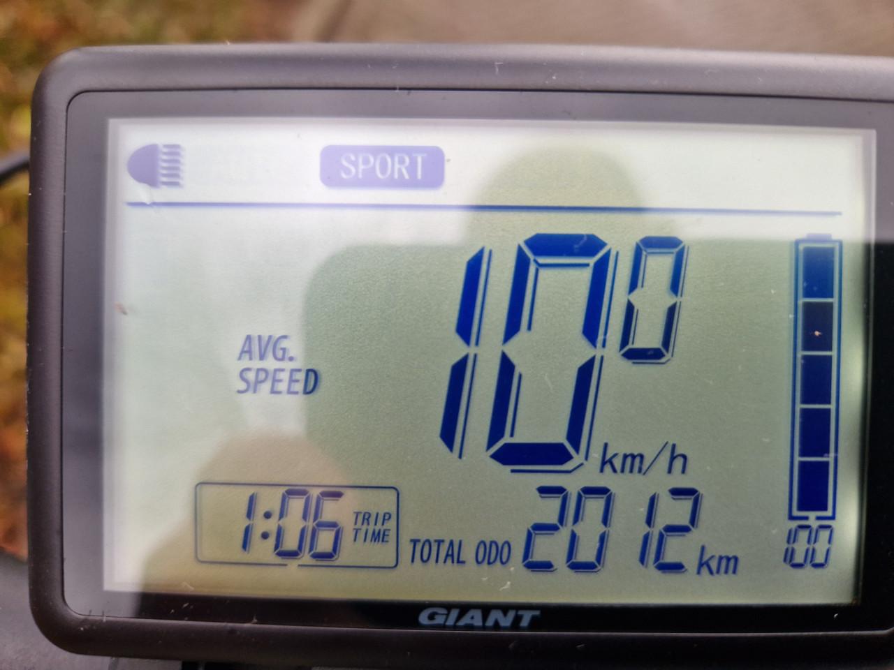 Schitterende Giant elektrische fiets