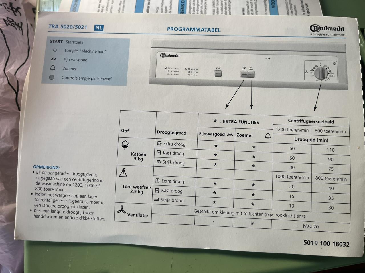 Wasdroger Bauknecht TRA50205021