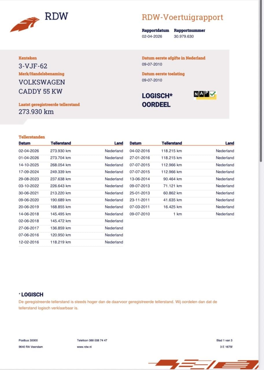 Volkswagen Caddy 1.9 TDI 55KW Bestel 2010 | NAP | AIRCO