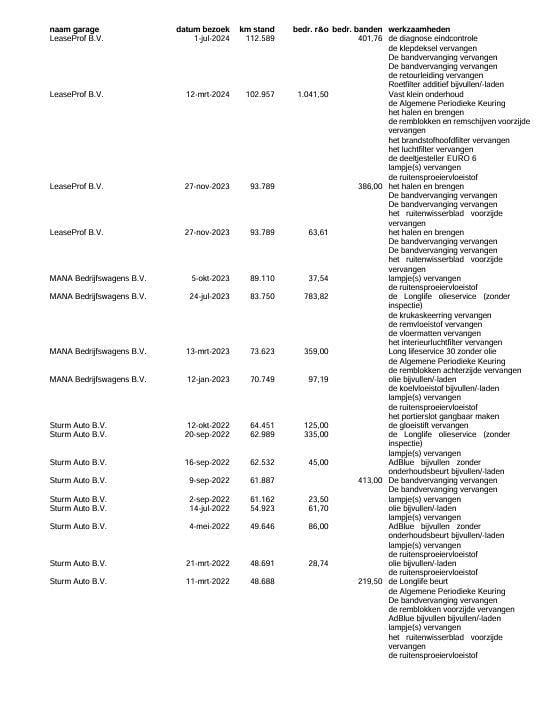 Volkswagen Crafter 35 2.0 tdi l4h3 bakwagen met deuren / euro 6 / n.a.p / d
