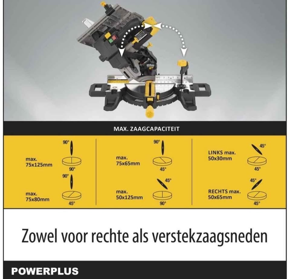2 in 1 zaagmachine
