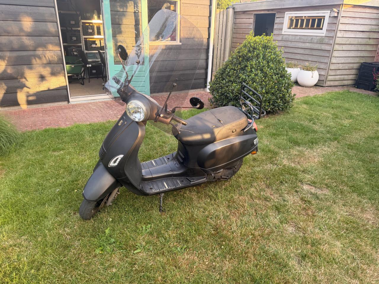 BTC Riva uit 2019