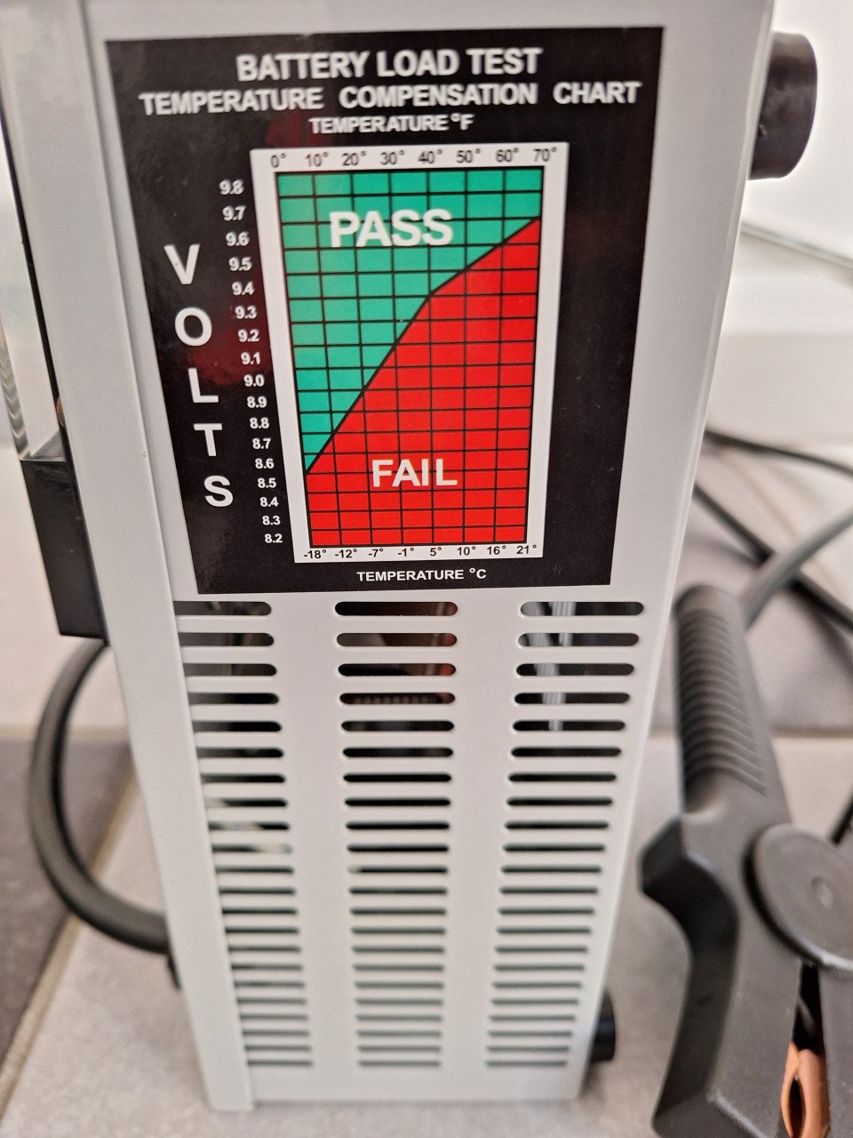 Accu-tester