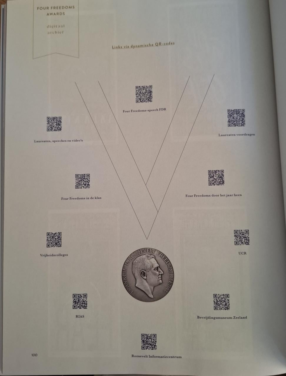 Veertig jaar Four Freedoms Awards, 1982 – 2022, Middelburg `New York City