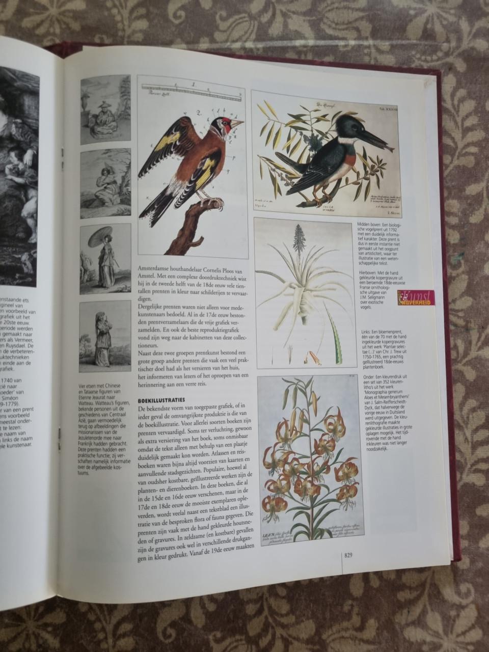 Tussen kunst en kitsch albums