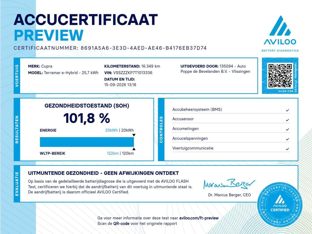 Cupra Terramar 1.5 tsi e-hybrid business 204pk dsg6 | soh 100% |