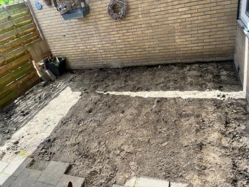 Gratis grond
