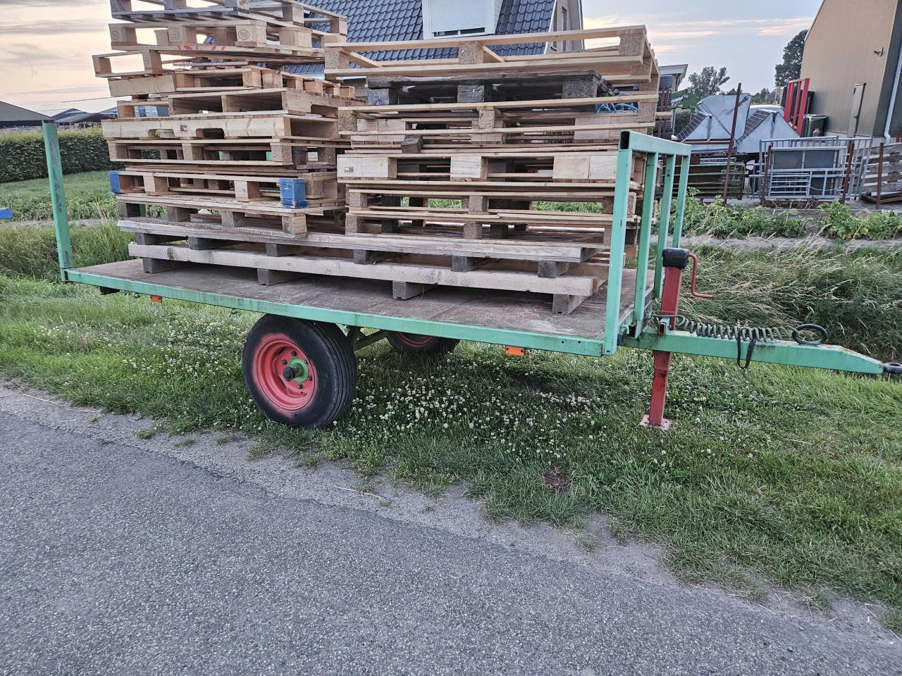 Platte kar