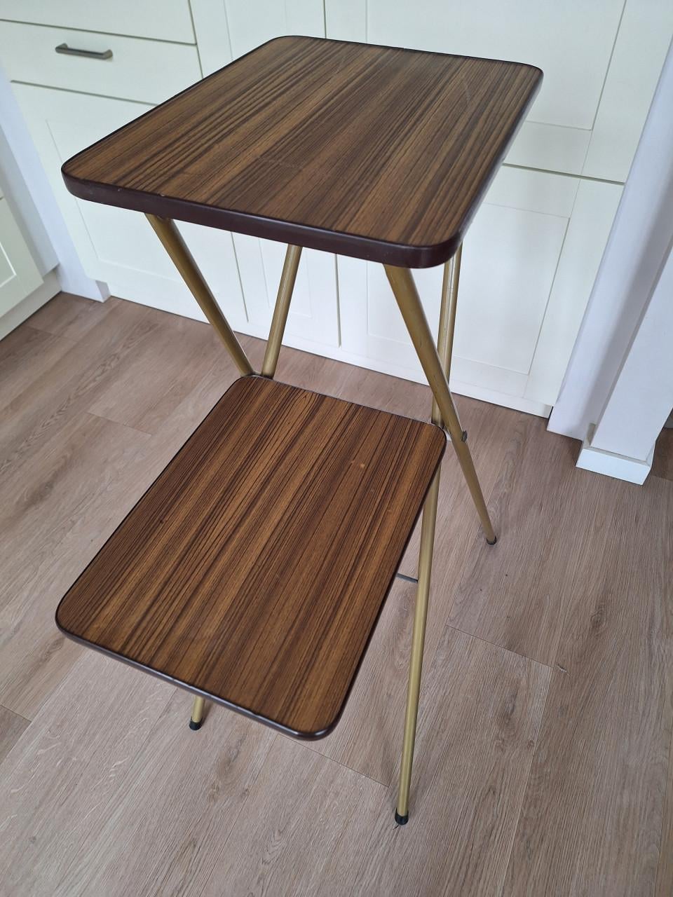 Projectietafel