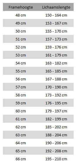 Cortina U4 28β β 3 versnellingen, klaar voor gebruik!