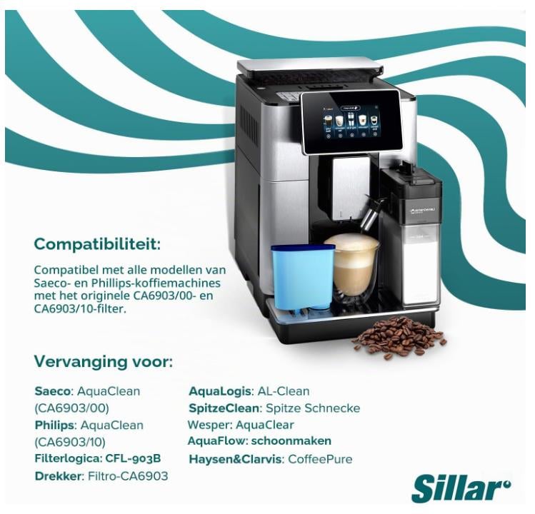 6x Water Filter voor koffie Machines van o.a. Philips Aquaclean en Saeco.