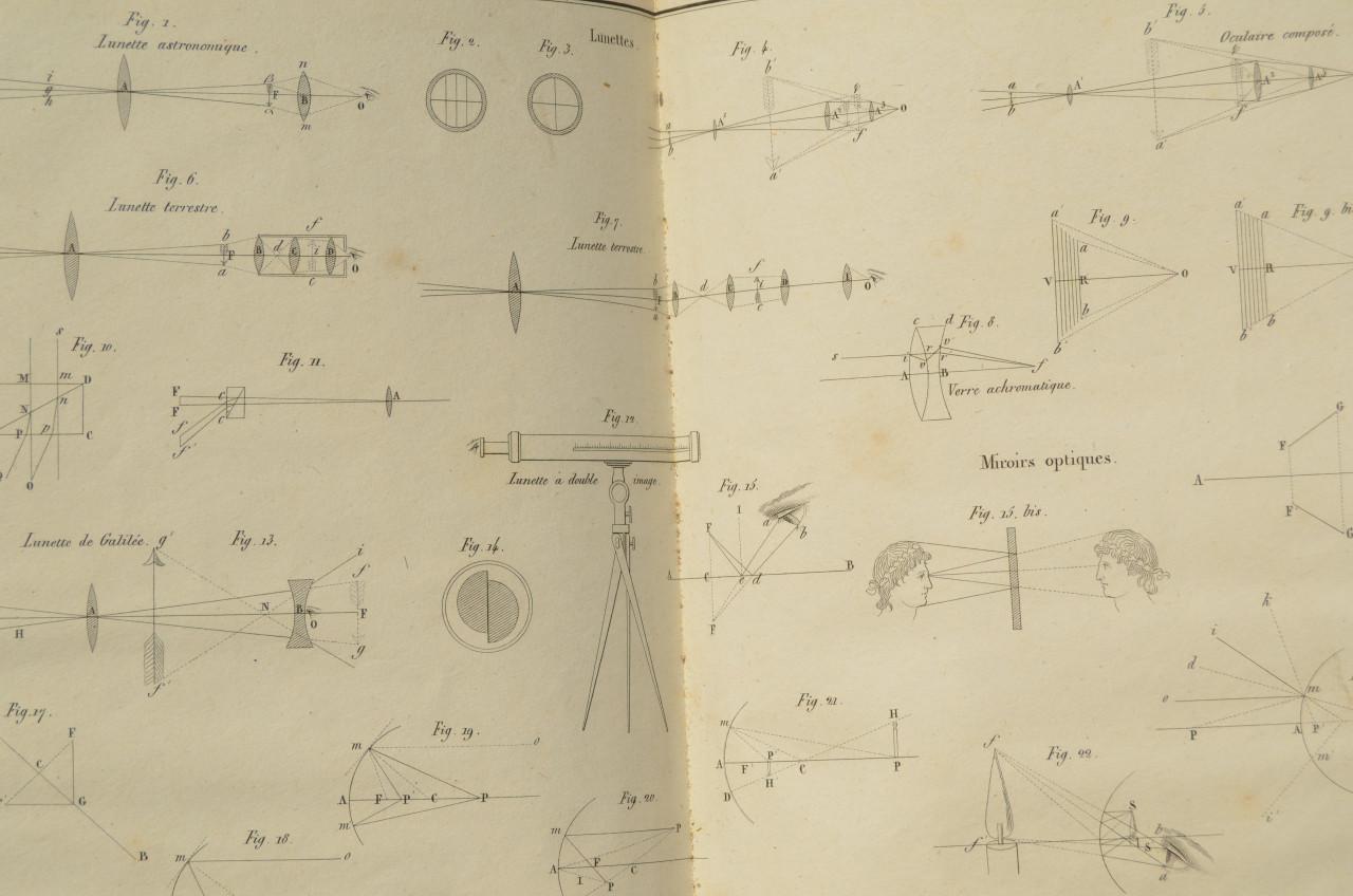 Dictionnaire technologique (1822 - 1835) 1