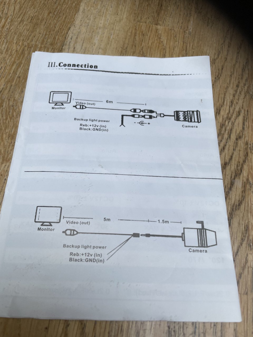 Te Koop Achteruitrijcamera Klap Beeldscherm