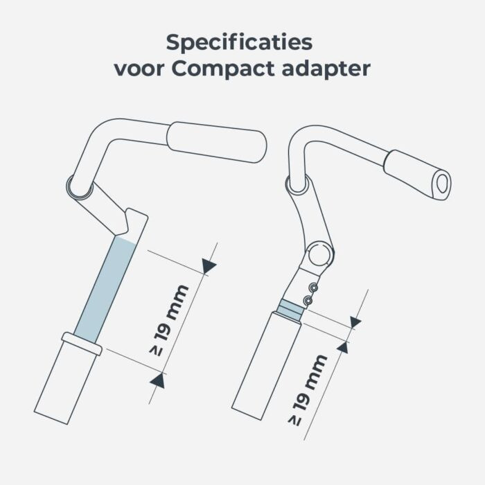 Urban IKI fietsstoeltje (nieuw € 100,00)
