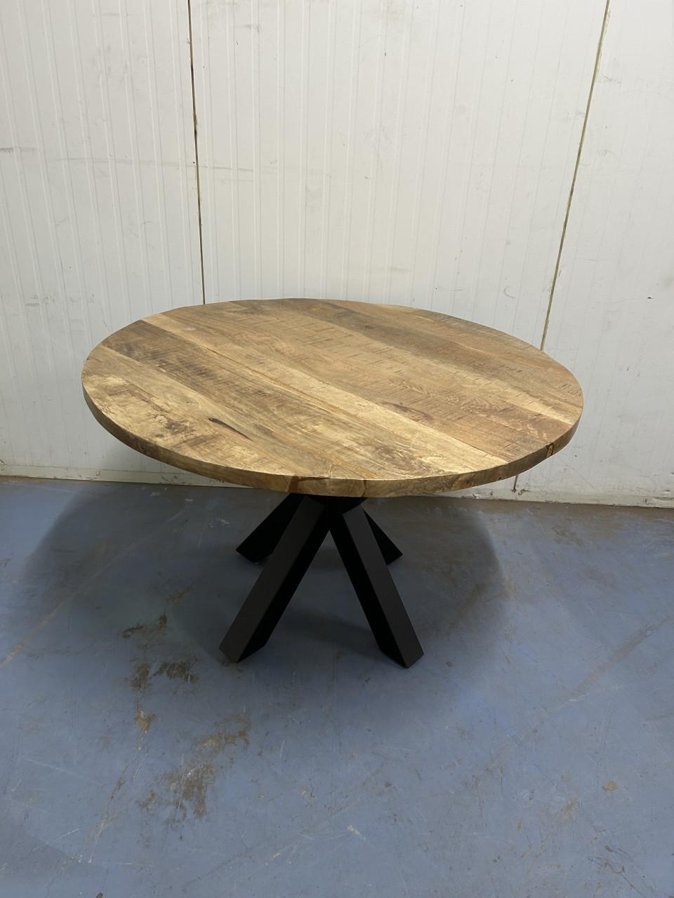 Tafels en tafelbladen