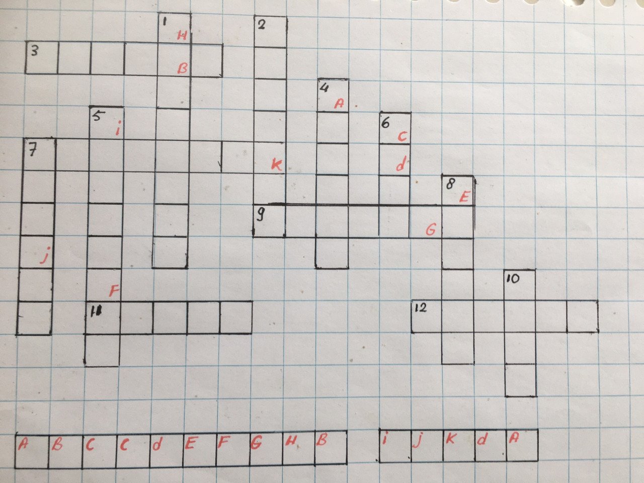 Een kriebelende puzzel