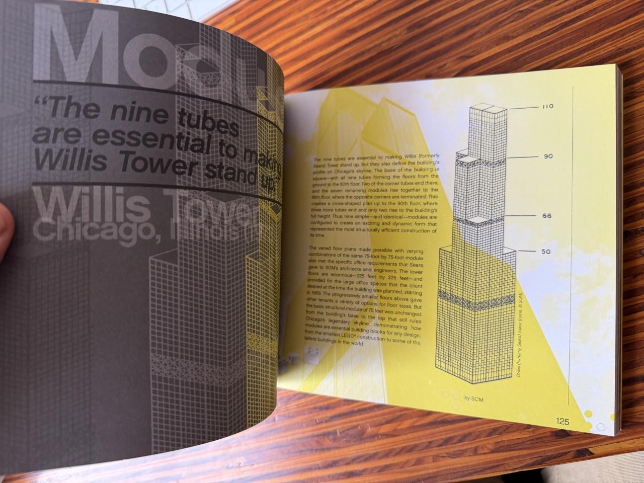 Boek over Lego Architecture