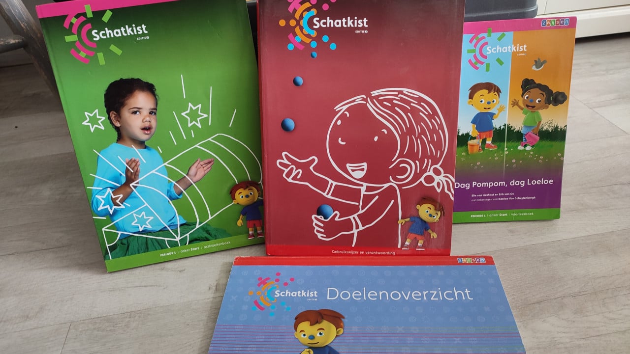 Schatkist versie 3