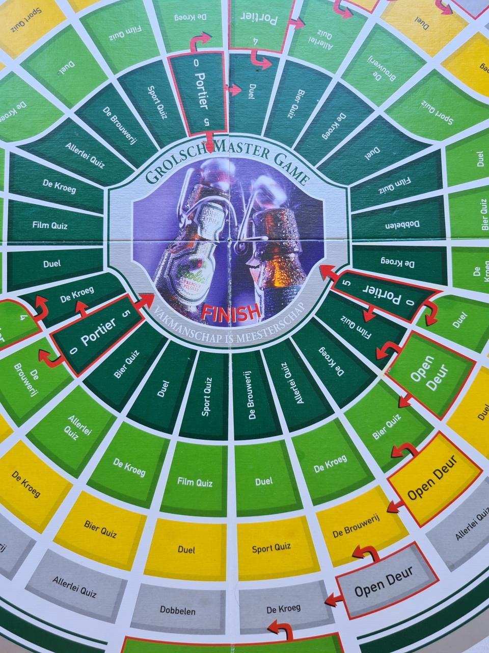 Grolsch Master Game, een trivia- en gezelschapsspel