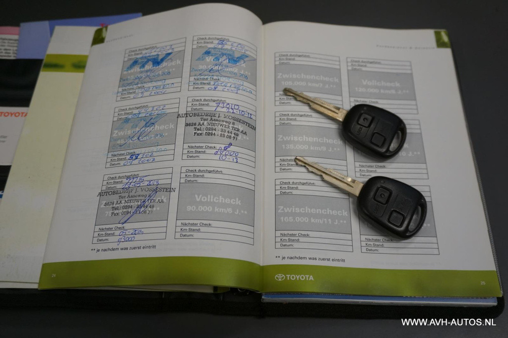 Toyota Mr2 1.8-16v vvt-i automaat