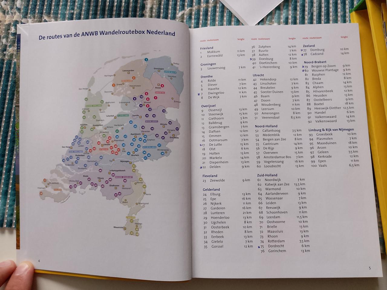Diverse wandel boeken