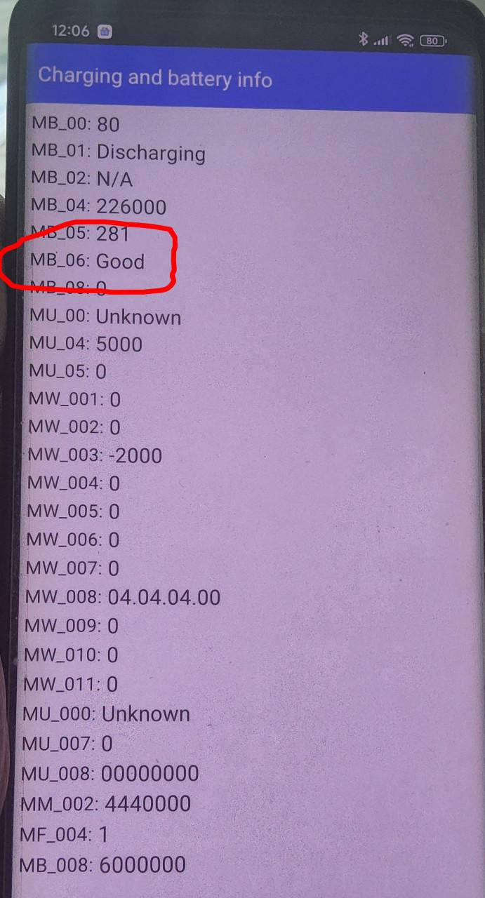 Xiaomi 13 Ultra RAM16&8 / Memory 512 dual sim + foto kit