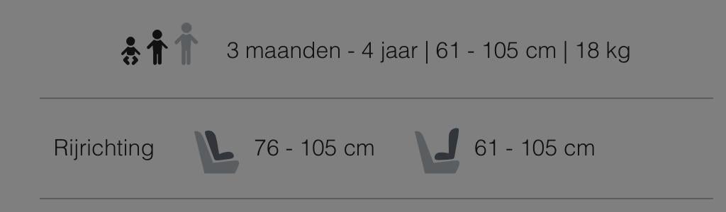 Autostoel Britax Römer Dualfix M  I-SIZE