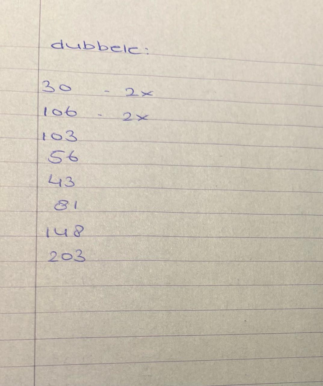 Wie heeft er voetbalplaatjes van de plus?