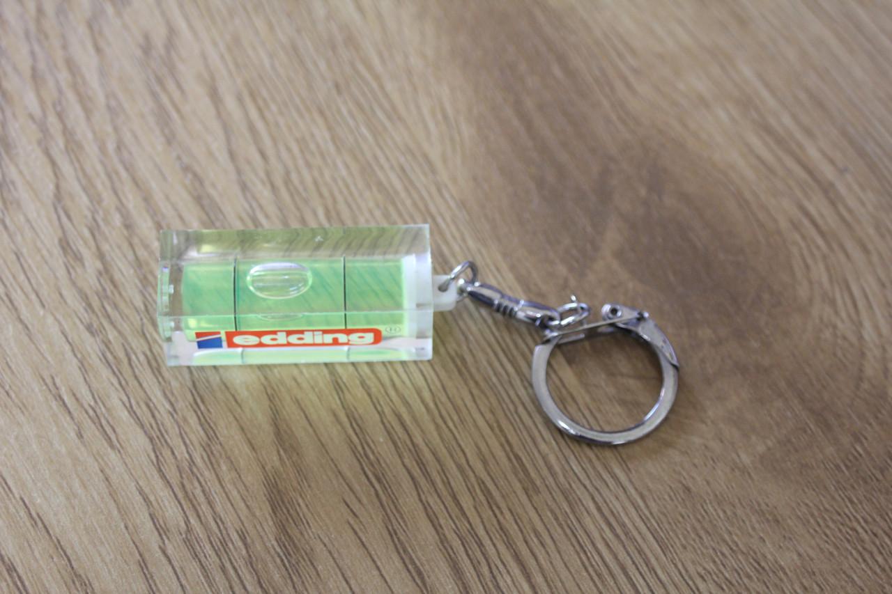 Sleutelhangers...Nick & Simon..