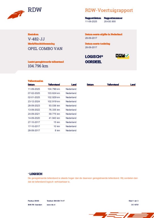 Opel Combo 1.3 cdti l1h1 edition