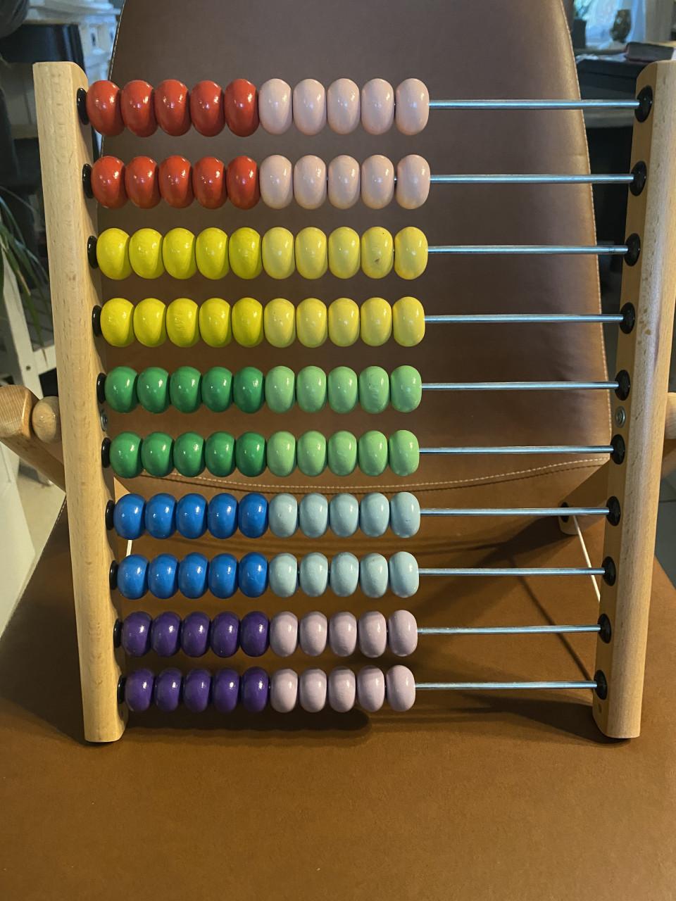 Telraam van IKEA als nieuw