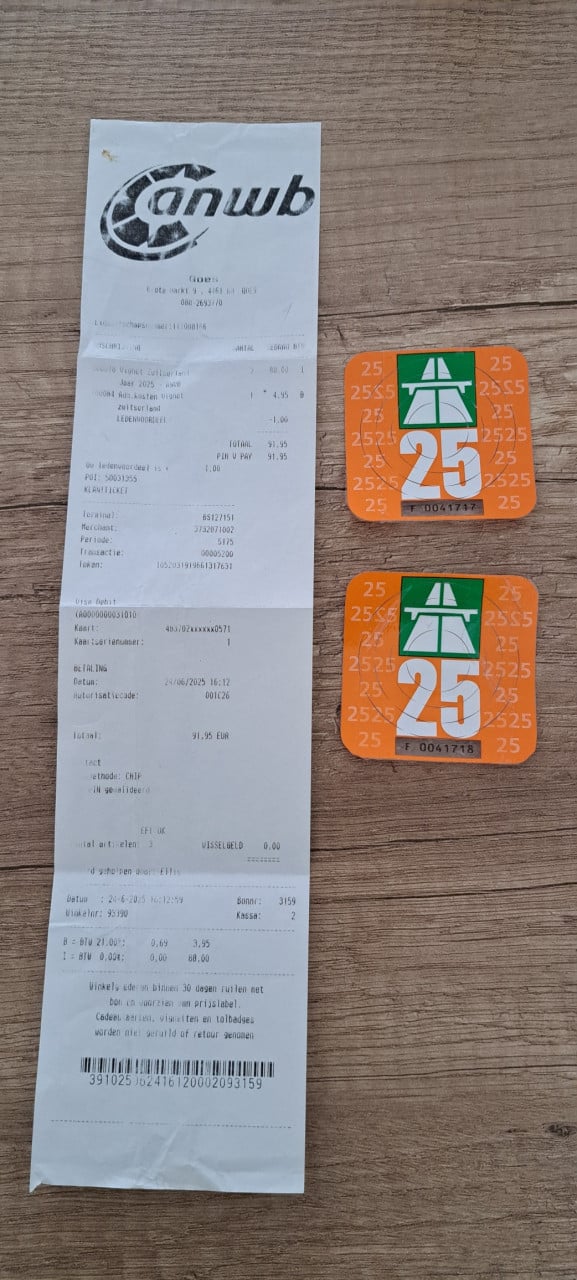 Vignetten voor Zwitserland