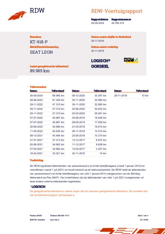 Seat Leon 1.0 ecotsi style connect 5-drs