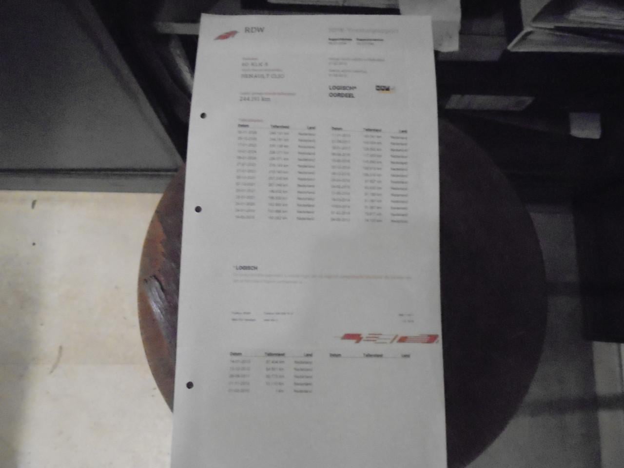 Clio bouwjaar 2010 met de zuinige 1.2 motor in nette staat diverse Extra's