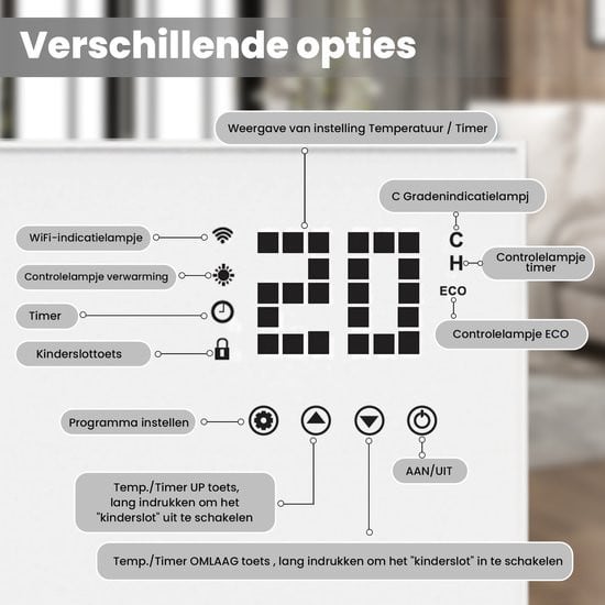 Komodo Infrarood Verwarmingspaneel