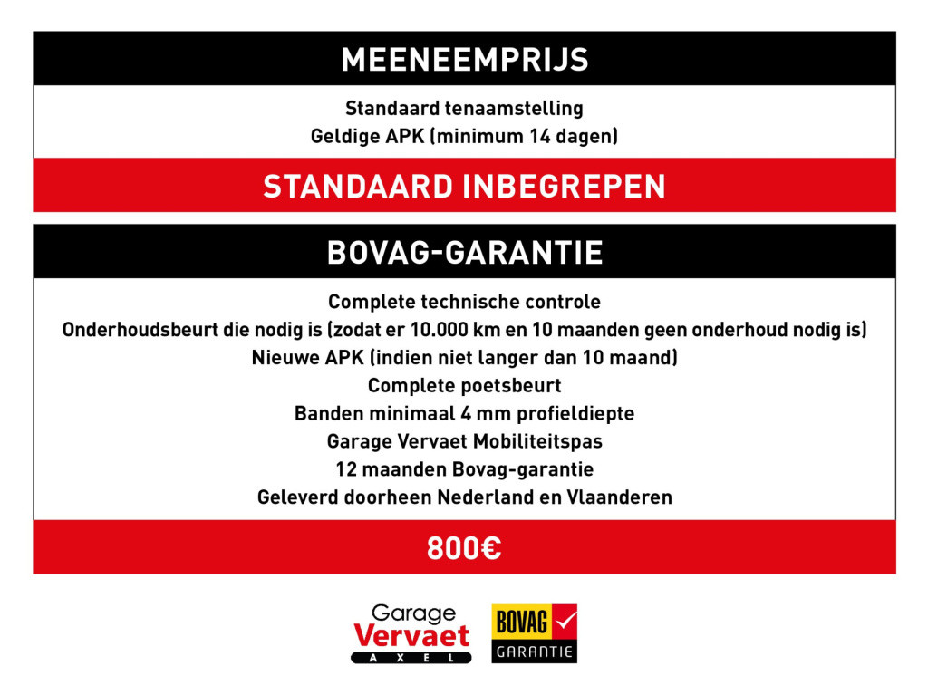Audi Q2 30 tfsi pro line