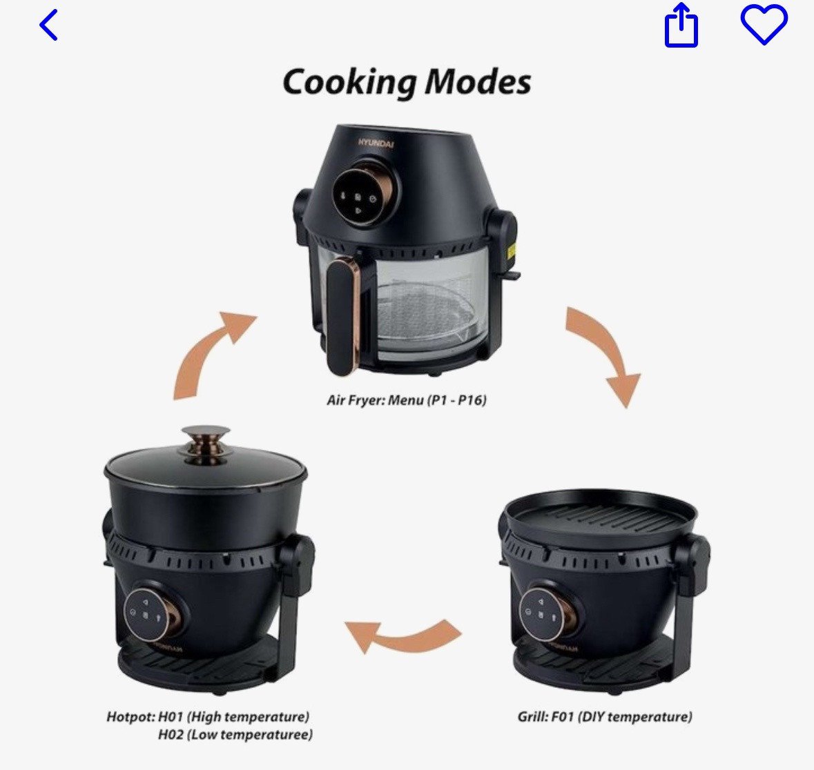 Hyundai 3-in-1 airfryer, grill en hotpot