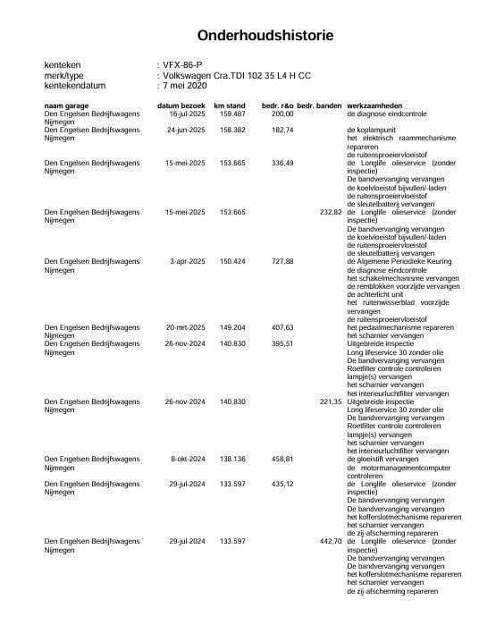 Volkswagen Crafter 35 2.0 tdi l4 trendline oprijwagen / ambulance / trailer