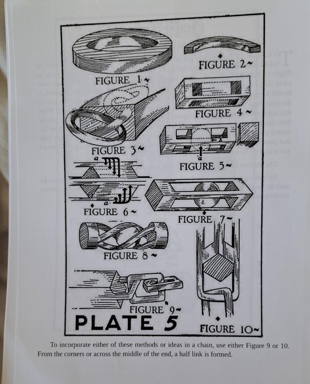The Art of Whittling - Walter L. Faurot