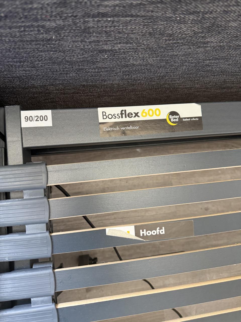 1 persoonsbed met elektrisch verstelbare lattenbodem